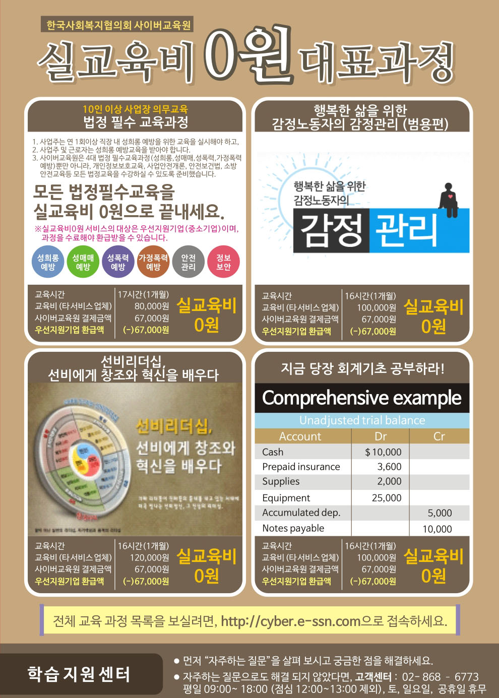 한국사회복지협의회 사이버교육원 서비스 안내, 문의안내:02-2077-3927